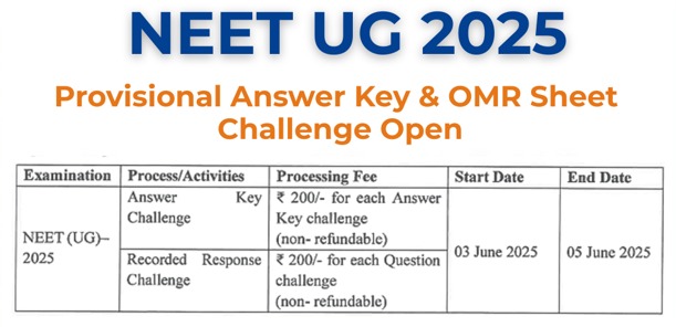 NEET UG 2025 Answer Key Released: Check NTA NEET 2025 Answer Key and Response Sheet Now